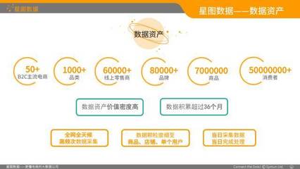 2017上半年线上乳制品及非酒精即饮饮料市场大数据洞察——兼论茶叶零售的新趋势